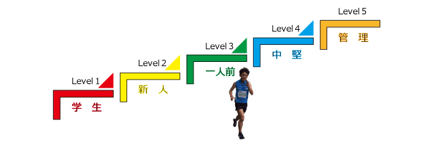 社会医療法人玄州会のシンボル