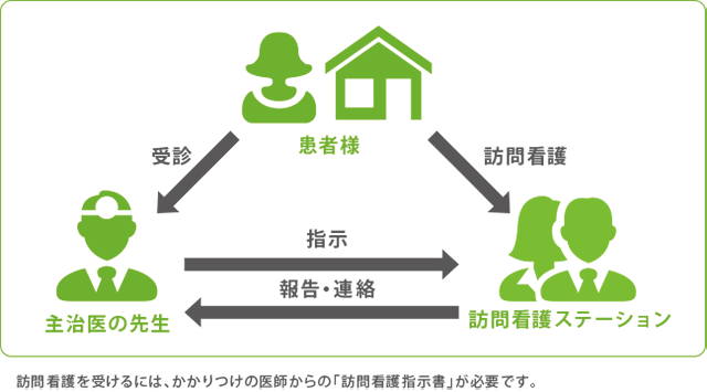社会医療法人玄州会のシンボル